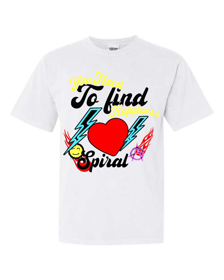 YOU NEED TO FIND HAPPINESS